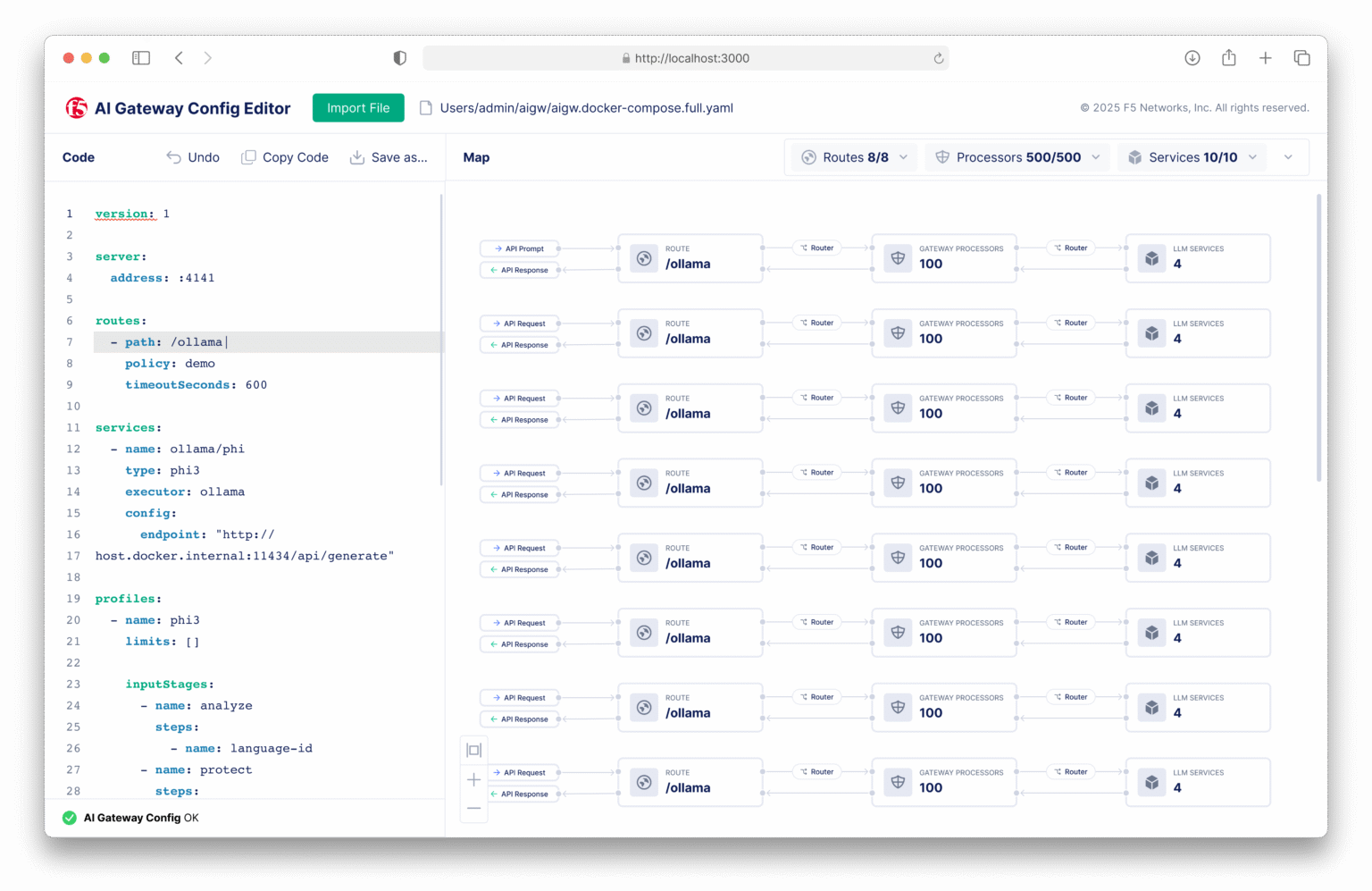 Hybrid Approach Concept