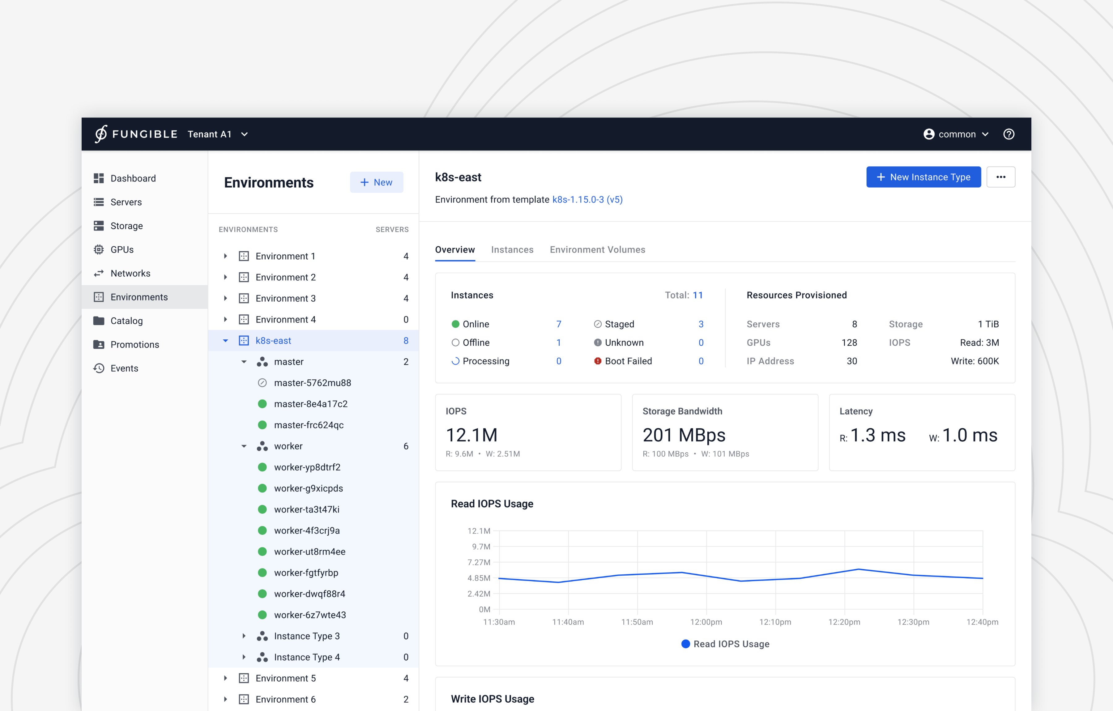 0-1 Hyperscale Control Plane