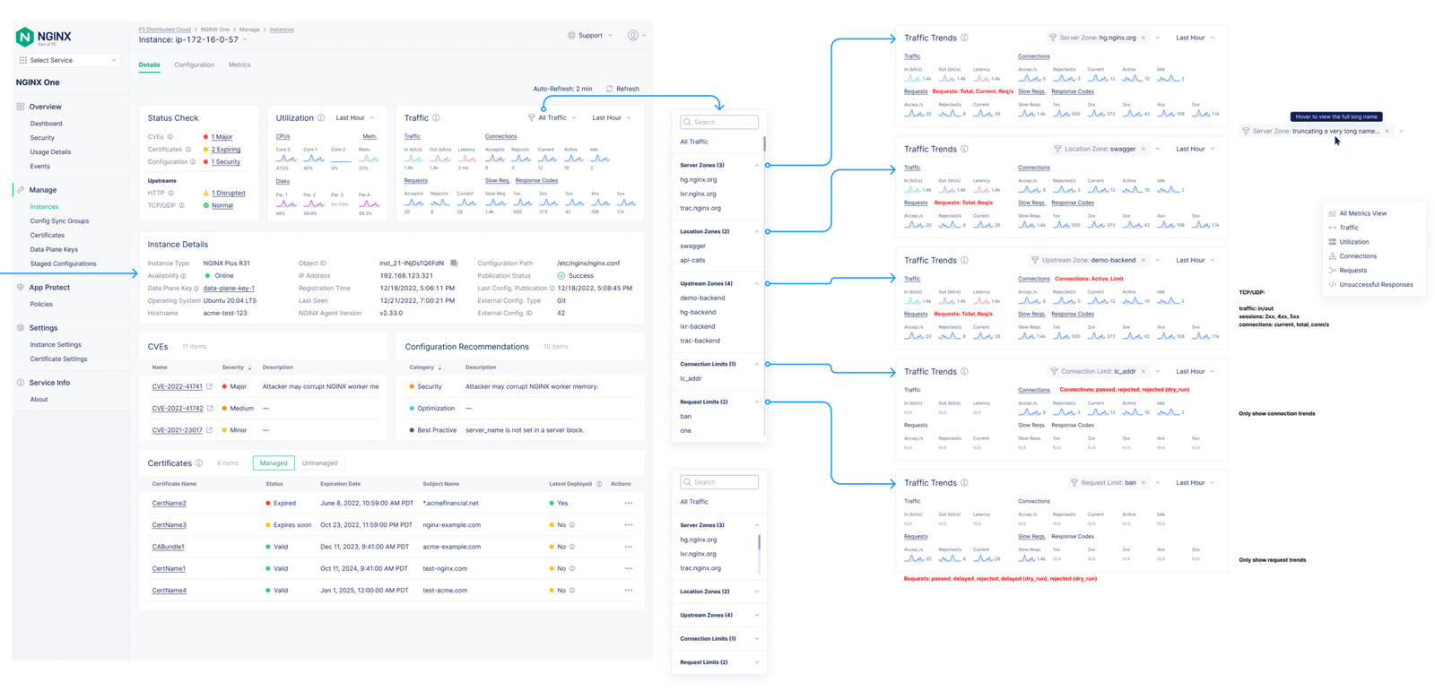 NGINX One Observability: Overview of the instance status, utilization trend, and network traffic trend sparklines.