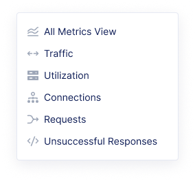 NGINX One Observability: View Switcher.