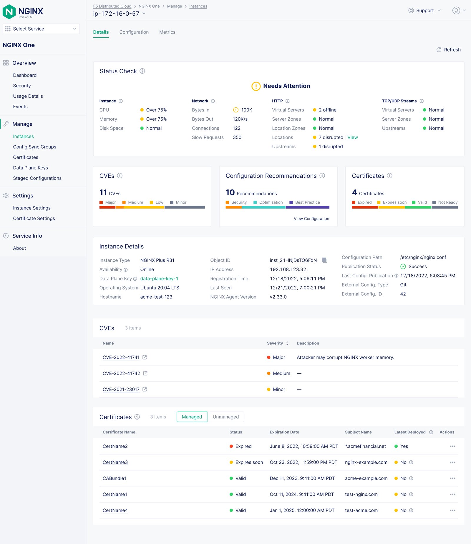 Early aggregated health-status and metrics-card dashboard exploration.