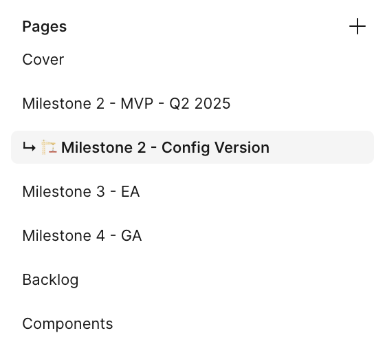NGINXaaS for Google Cloud: Figma Deliverable.