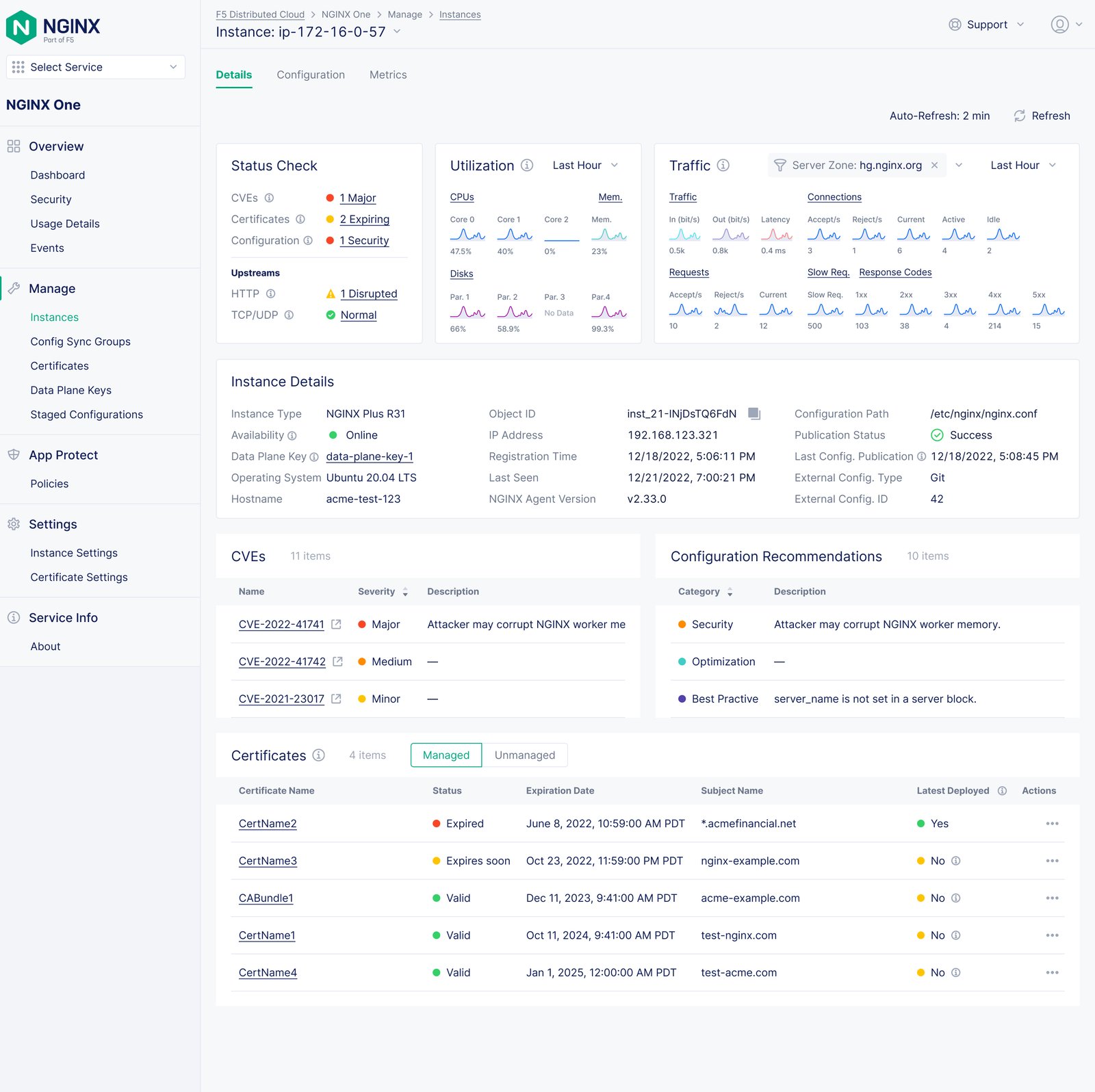 Final NGINX One instance metrics dashboard with health, utilization, and traffic cards.